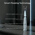 Lab Life Floss Light - LED Teeth Whitening and Interdental Flosser (Including 6 Flossing Heads)