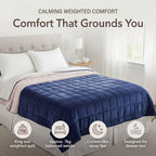 SEASONS SPECIAL LAUNCH - Hush Haven Luxury Reversible Cooling 7 Layer Sherpa Weighted Quilt (Size King) - Navy Approax 7 kg