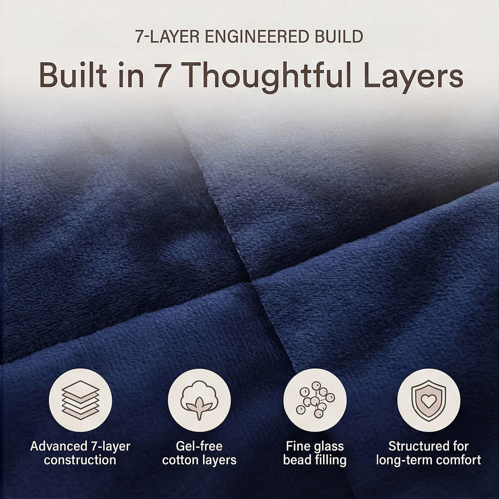 SEASONS SPECIAL LAUNCH - Hush Haven Luxury Reversible Cooling 7 Layer Sherpa Weighted Quilt (Size King) - Navy Approax 7 kg