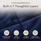 SEASONS SPECIAL LAUNCH - Hush Haven Luxury Reversible Cooling 7 Layer Sherpa Weighted Quilt (Size King) - Navy Approax 7 kg