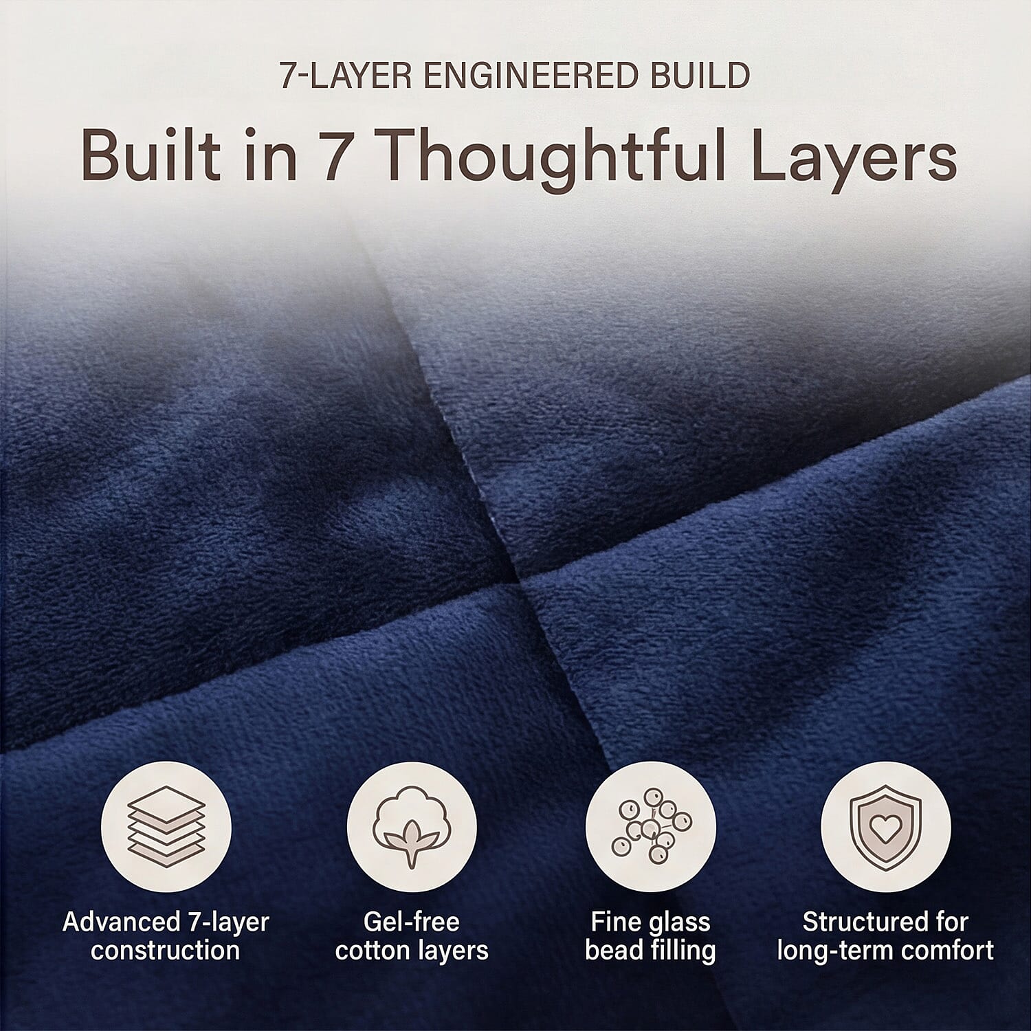 SEASONS SPECIAL LAUNCH - Hush Haven Luxury Reversible Cooling 7 Layer Sherpa Weighted Quilt (Size King) - Navy Approax 7 kg