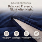 SEASONS SPECIAL LAUNCH - Hush Haven Luxury Reversible Cooling 7 Layer Sherpa Weighted Quilt (Size King) - Navy Approax 7 kg