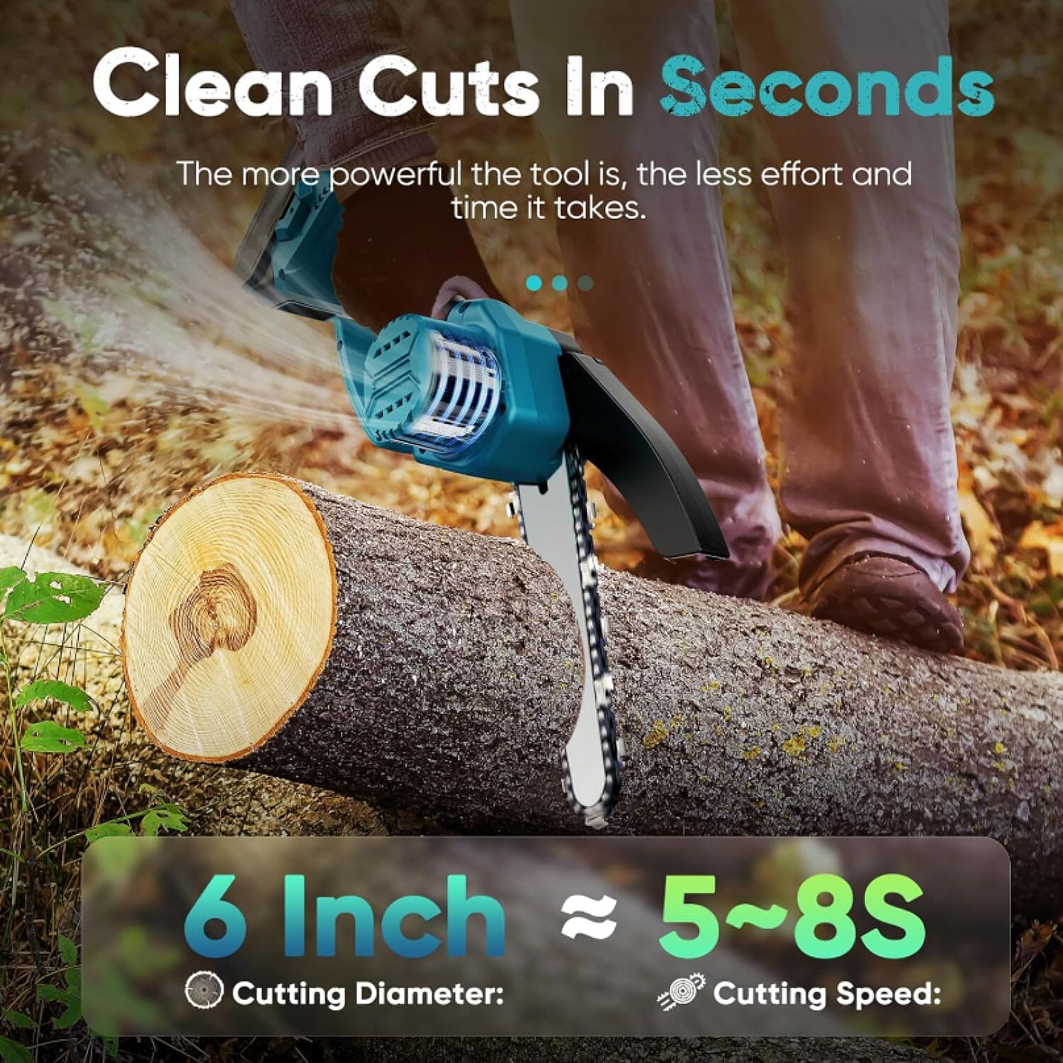 6 Inch 21V Chainsaw with 2 Chains and a 2 Batteries (Size 42x11x10 cm) - Blue