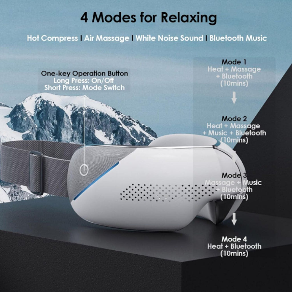 Bliss and Beyond Smart Visual Eye Massager (1200 mAh)