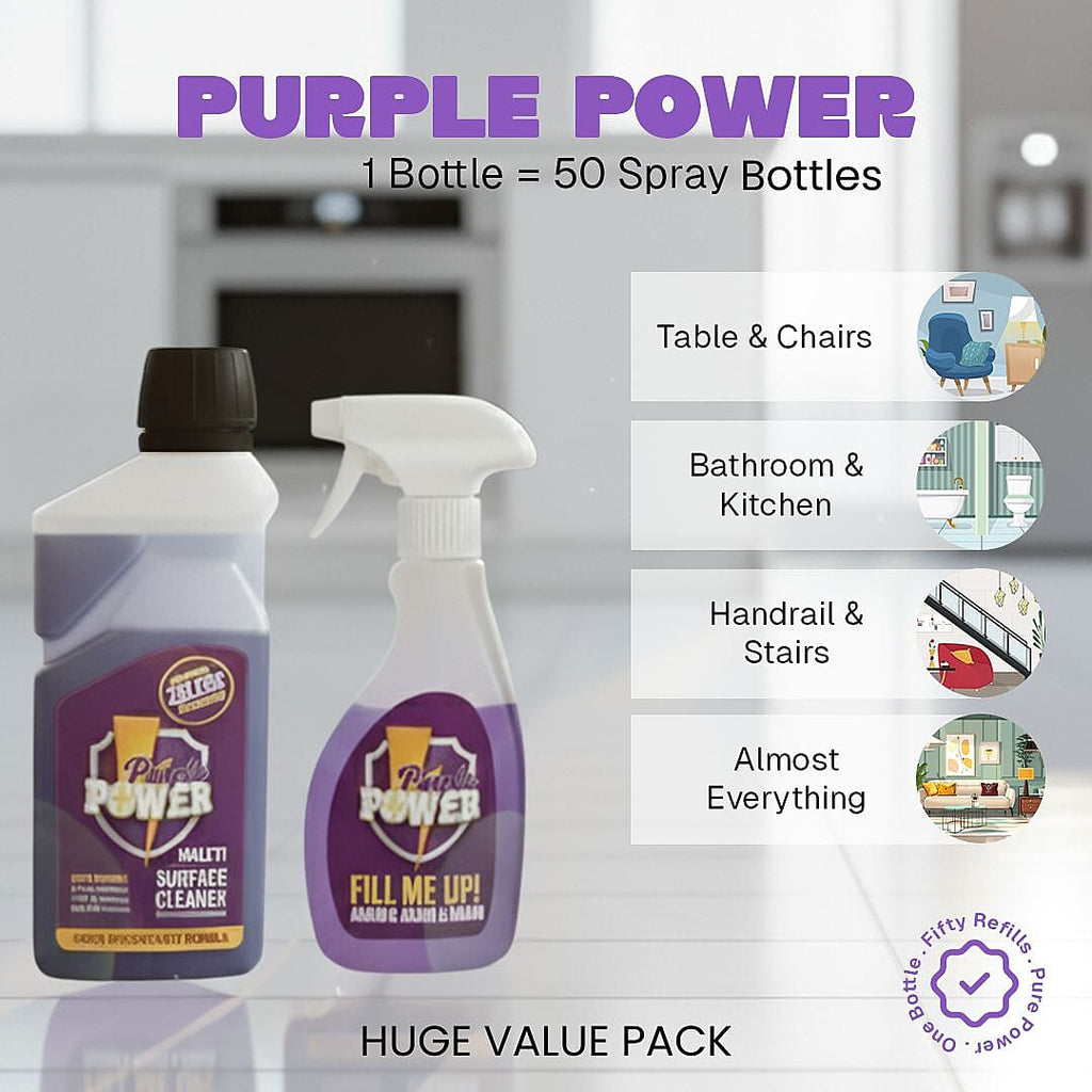 Purple Power All Purpose Cleaning Kit (1 Super Concentrate 500ml - fills up to 50 bottles, 1 Refillable Trigger Spray Bottle, 1 Foam Bottle 500ml)