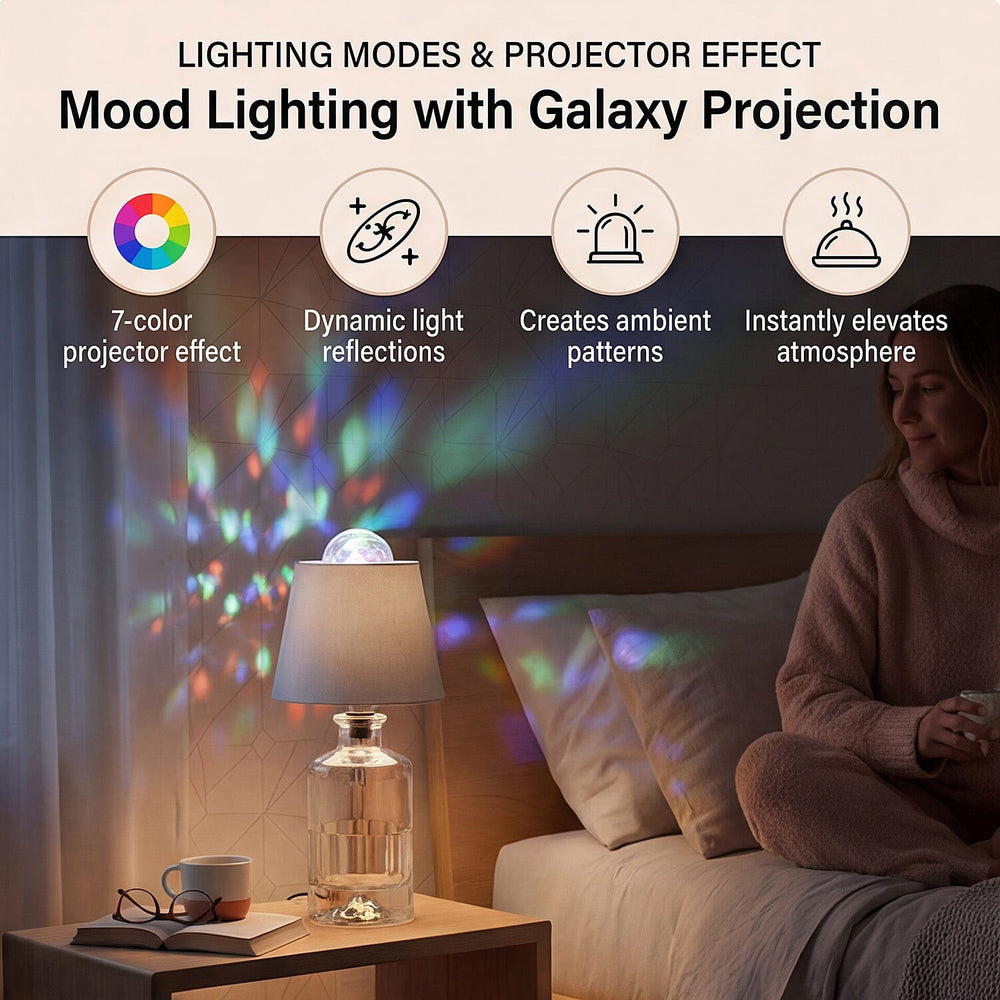 Bliss - Beyond Rechargeable Wine Bottle Lamp with 7-Color Projector - White