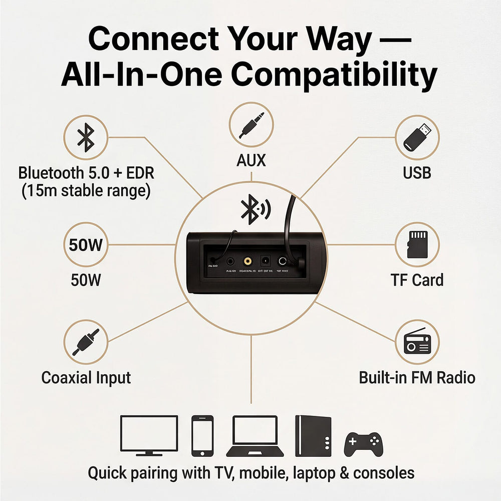 Bliss - Beyond Home Theatre Sound Bar with Wired Sonic Subwoofer - Black