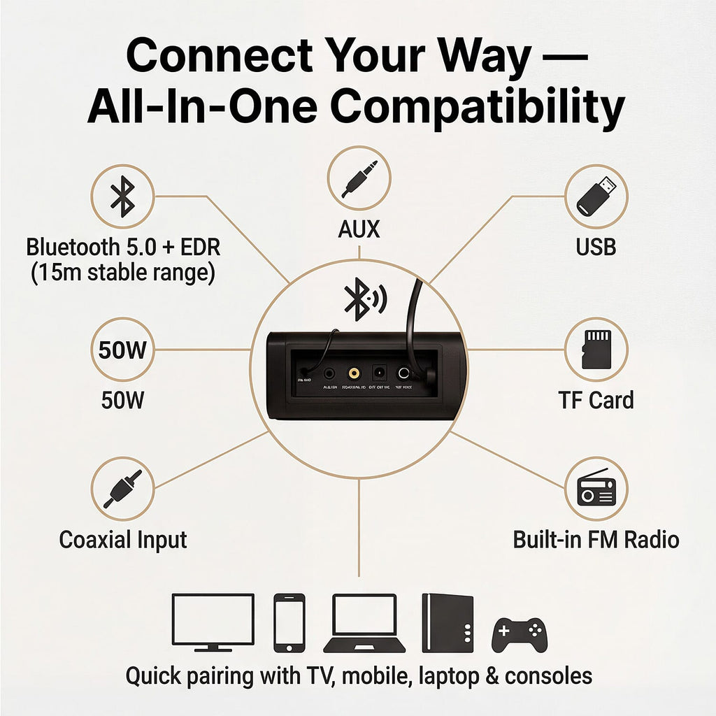 Bliss - Beyond Home Theatre Sound Bar with Wired Sonic Subwoofer - Black