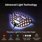 Beauluxe Super LED Facial Mask - 7 Color Pure Source Light Therapy - Near-Infrared (NIR) with 264 LED Therapy Lights - Lifetime Warranty