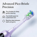 Lab Life Sonic Toothbrush with UV Sanitisation Including Brush Heads - Purple (Lifetime Warranty)