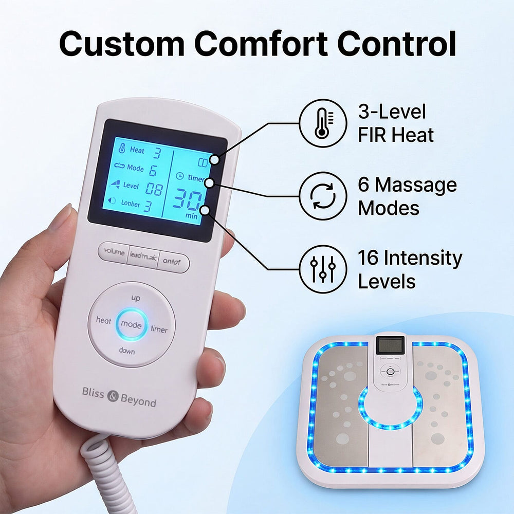 Bliss & Beyond TENS EMS Foot Circulation Massager; Combines TENS (Transcutaneous Electrical Nerve Stimulation), EMS (Electrical Muscle Stimulation), and FIR (Far Infrared) heat therapy to improve bloo