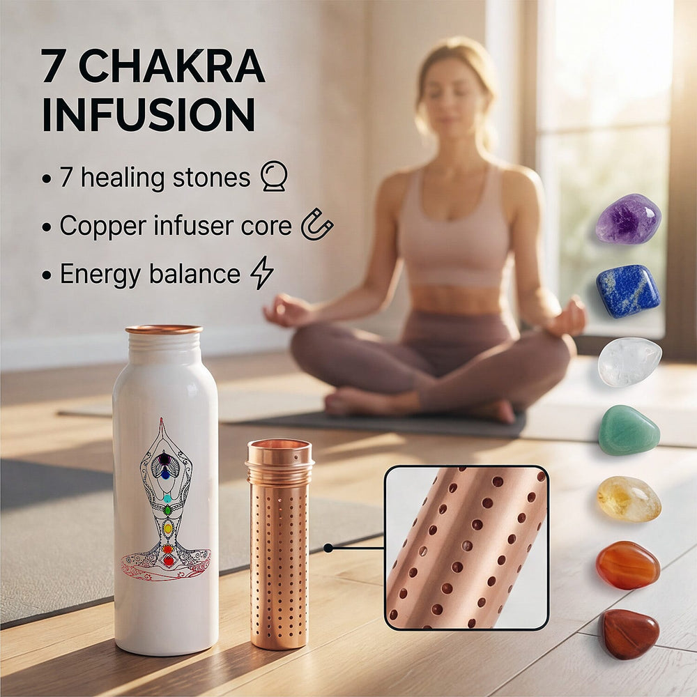 Bliss - Beyond Seven Chakra Copper Bottle Set - 32 Oz. White - Multi-Colour
