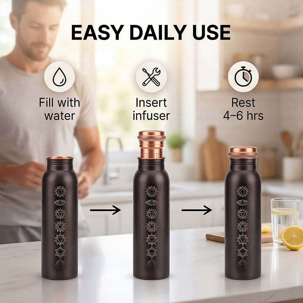 Bliss - Beyond Seven Chakra Copper Bottle Set - 32 Oz. - Golden
