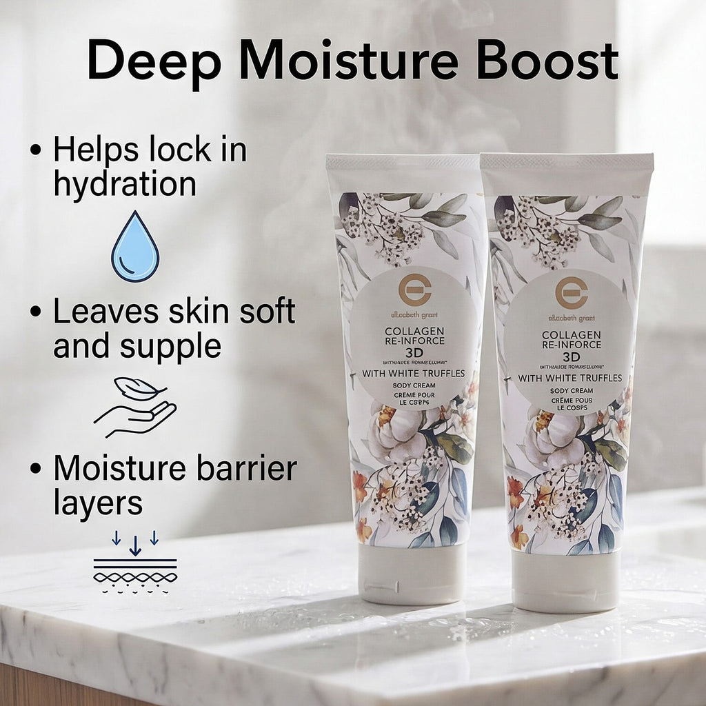 Elizabeth Grant Collagen Re-Inforce 3D Body Cream with White Truffle Duo - 240ml Each