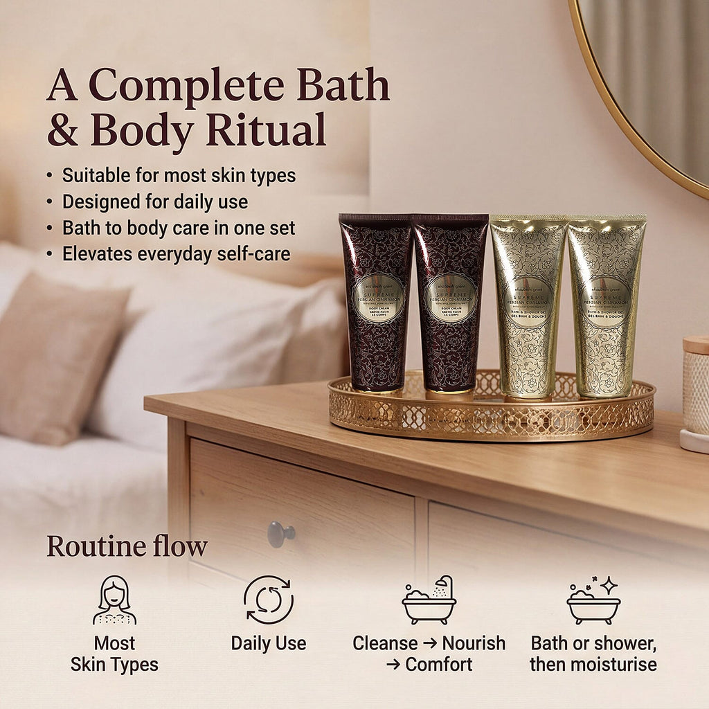 Elizabeth Grant Supreme Persian Cinnanmon Bath - Body Double Up SET OF 4