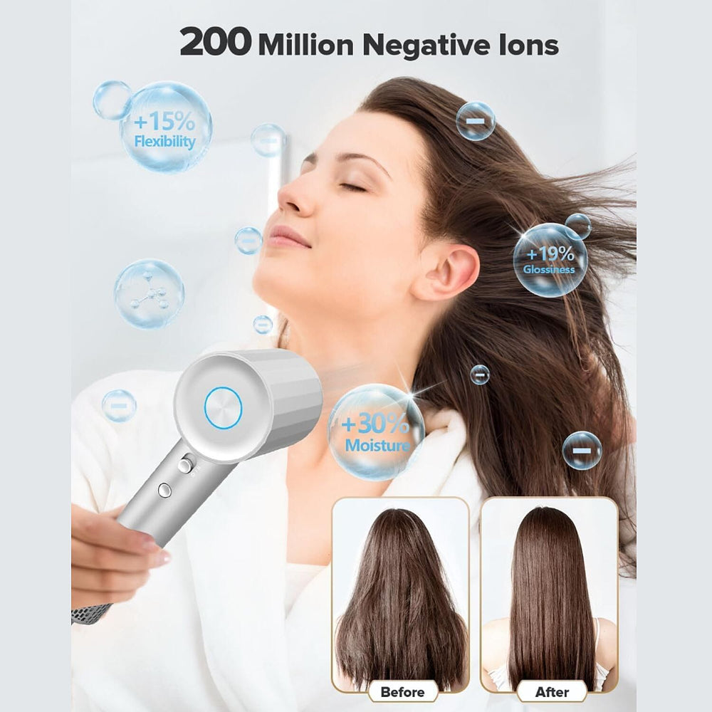 Fentgo High Speed Ionic Hair Dryer with Diffuser - Grey