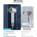 Fentgo High Speed Ionic Hair Dryer with Diffuser - Grey