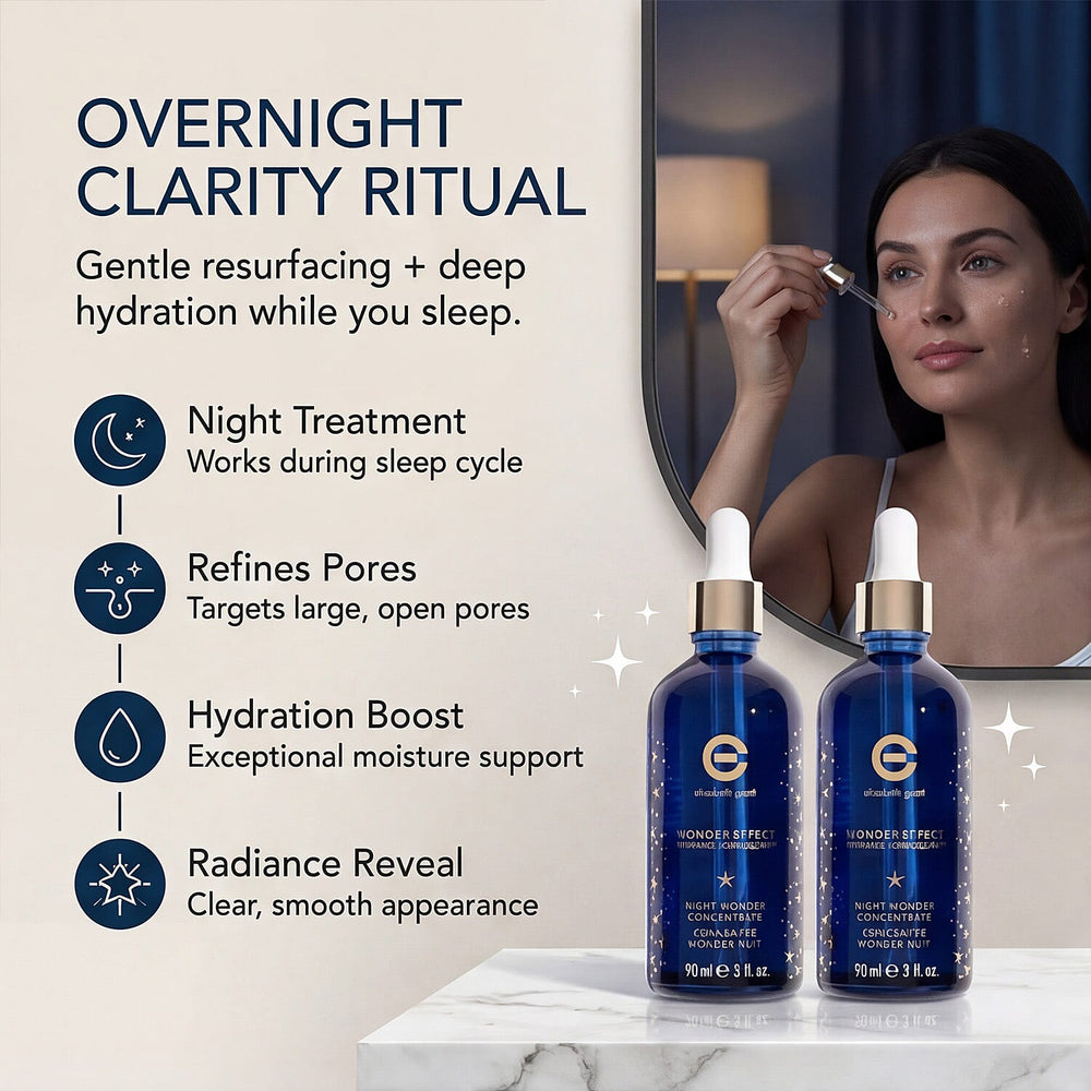 Elizabeth Grant Night Wonder Concentrate Bogo