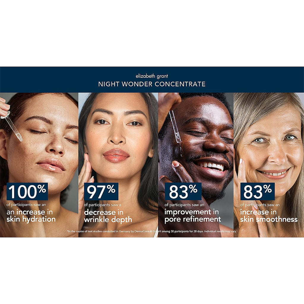 Elizabeth Grant Night Wonder Concentrate Bogo