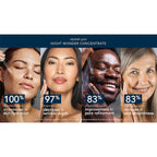 Elizabeth Grant Night Wonder Concentrate Bogo