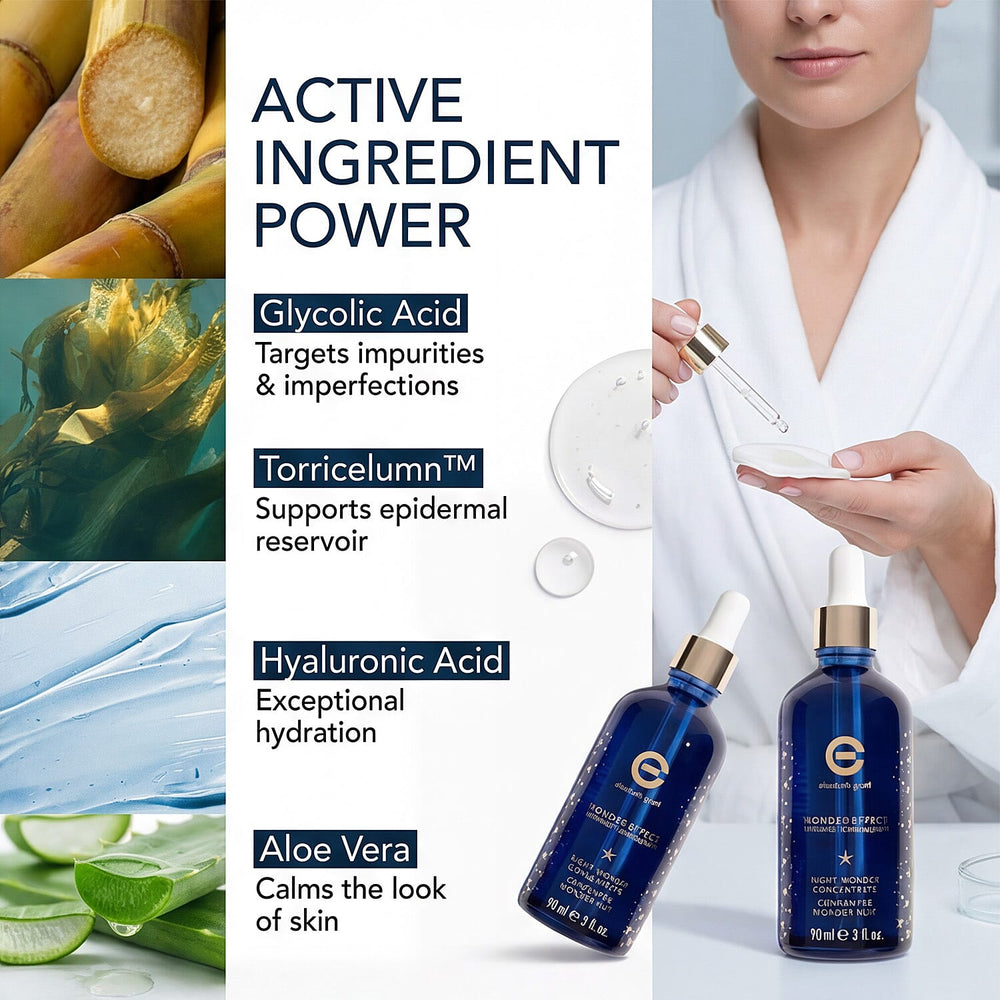 Elizabeth Grant Night Wonder Concentrate Bogo