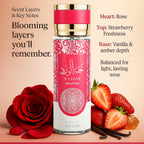 Laurelle Eternal Rose Fragrance Mist - 250ml