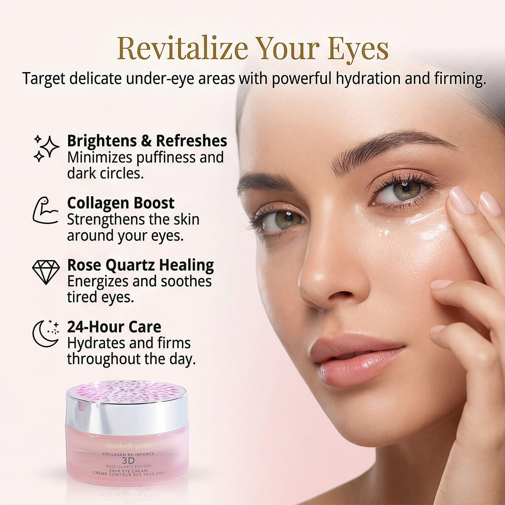 Elizabeth Grant Collagen Re-Inforce Rose Quartz Limited Edition Collection