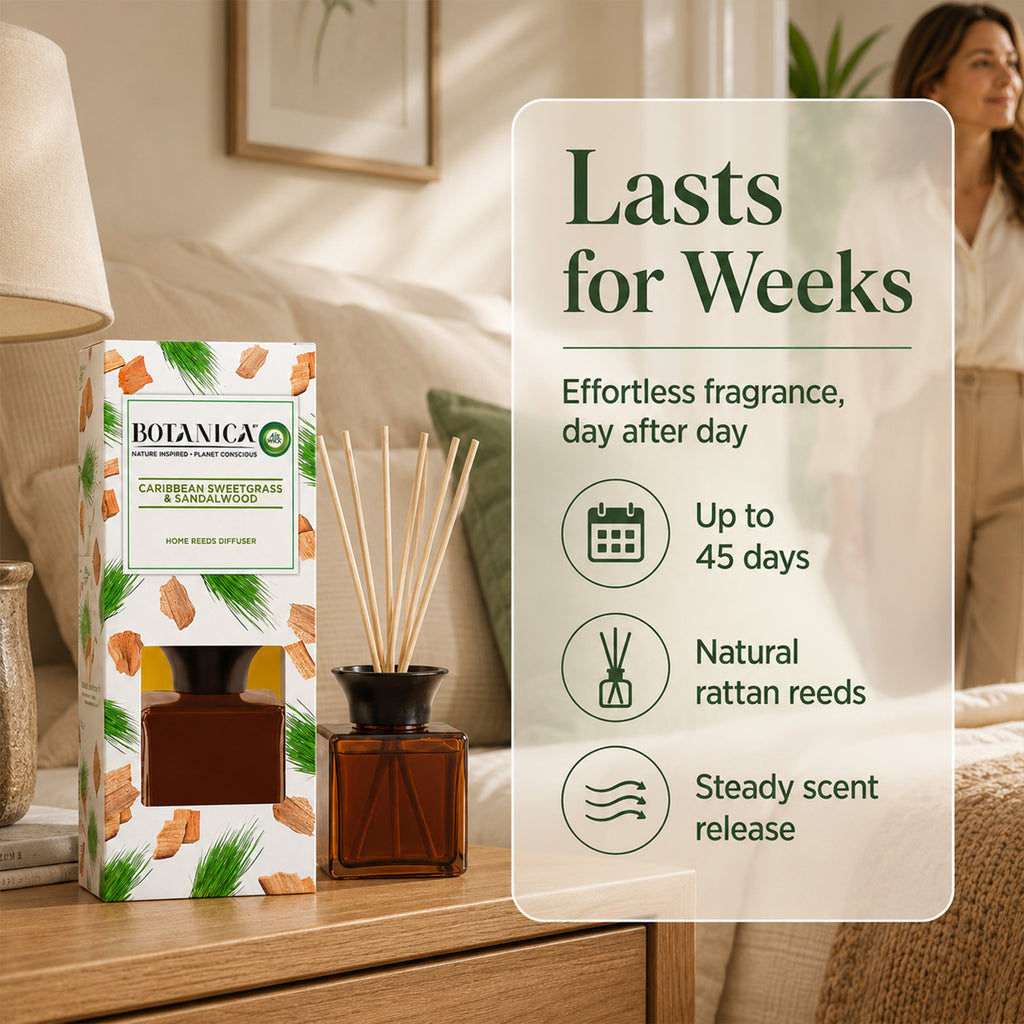 Botanica Collection Reed Diffuser Botanica Reed Diffuser Caribbean Vetiver - Sandalwood – Idealworld