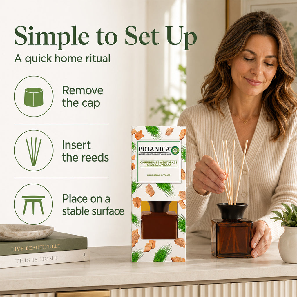 Botanica Collection Reed Diffuser Botanica Reed Diffuser Caribbean Vetiver - Sandalwood – Idealworld