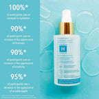 Elizabeth Grant Professional Institute Hyaluron Serum and Face Cream Duo