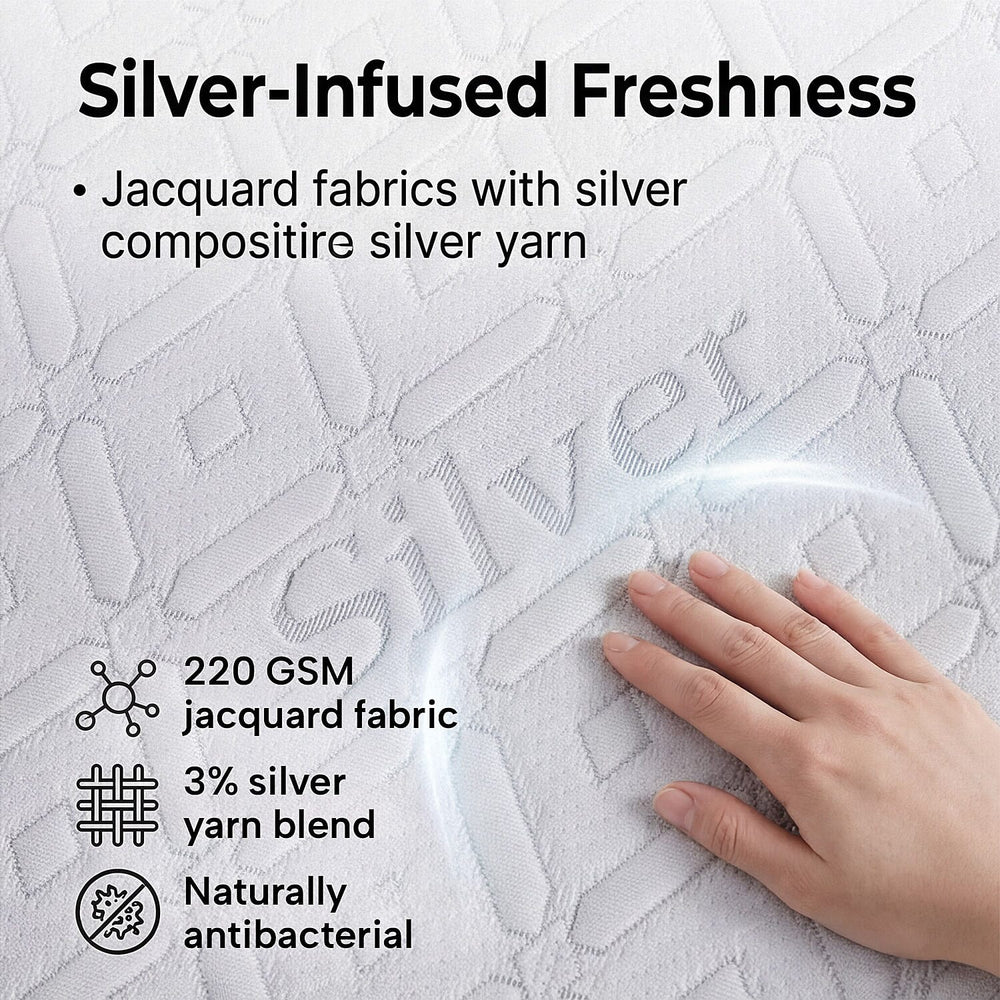 Hush Haven Premium Silver thread Waterproof Mattress Protector 220GSM (Double) - White