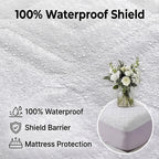 Hush Haven Premium Silver thread Waterproof Mattress Protector 220GSM (Double) - White