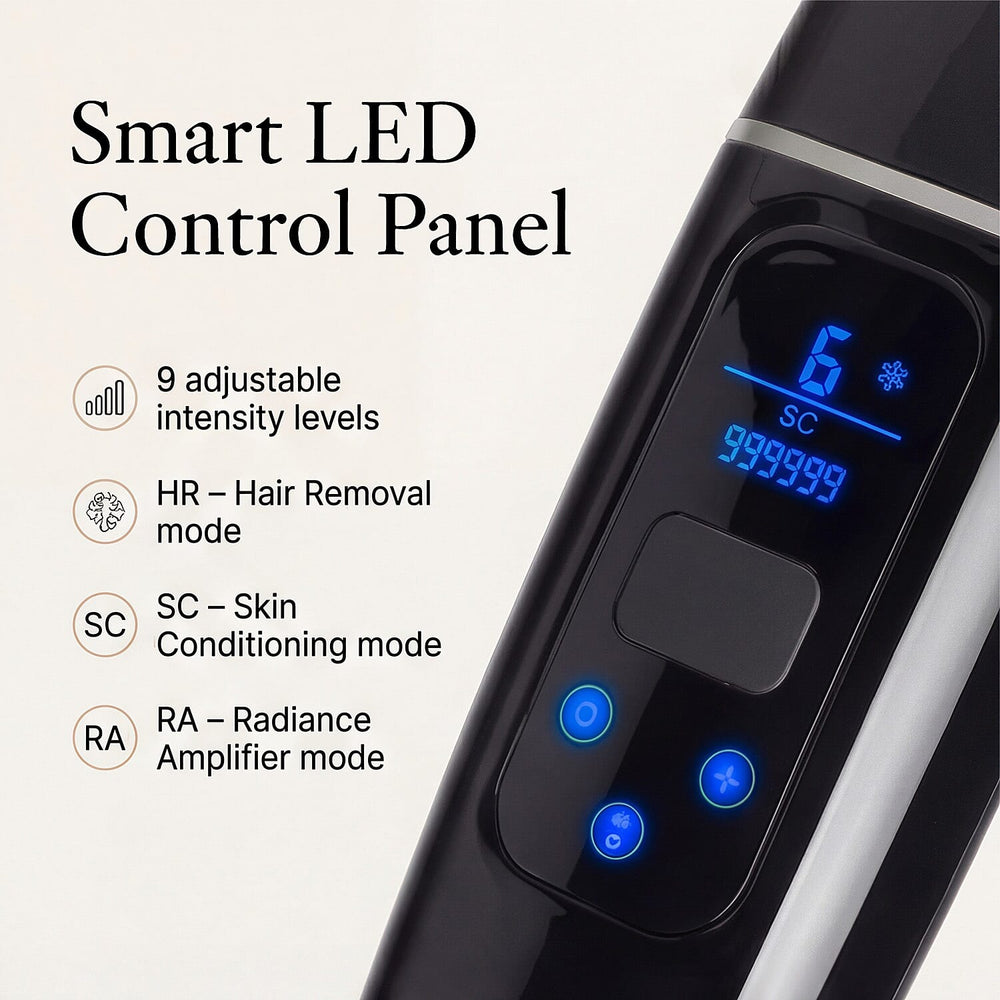 THE BESTSELLER - LunaMour CoolPro Blemish - Hair Removal System with 3 Targeted Heads amd 9 Energy Levels
