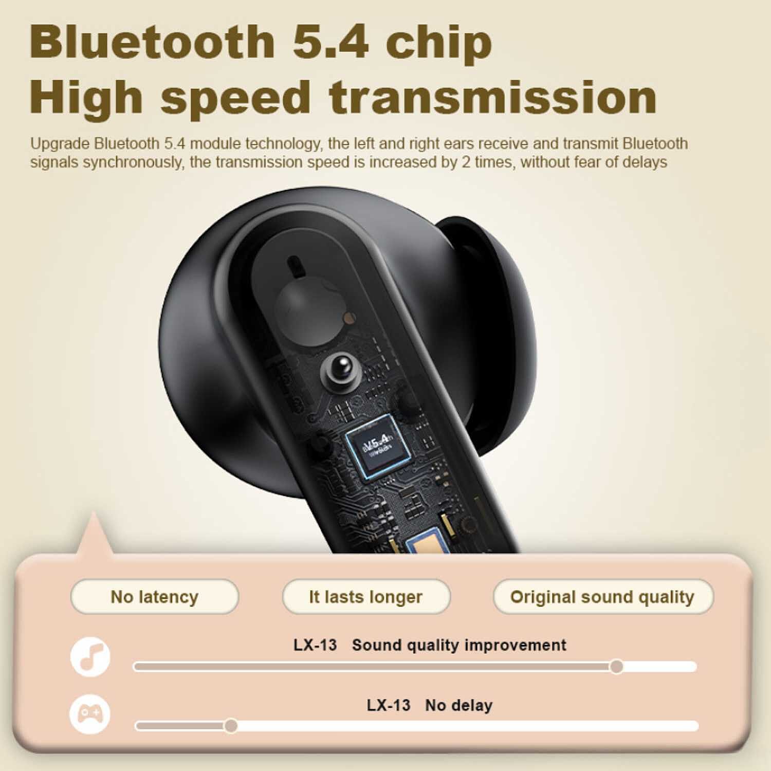 TWS True Wireless Earbuds - 180mAh Charging Case - Beige