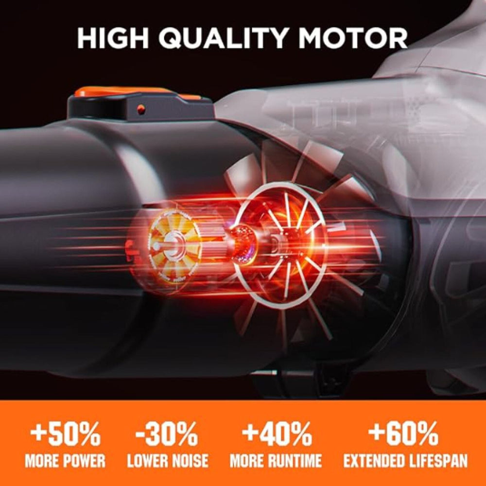 CLOSEOUT DEAL - 20V Cordless Blower Vac - 3-in-1 Function Leaf Blower with 2 x 20V Batteries - Orange