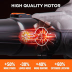 CLOSEOUT DEAL - 20V Cordless Blower Vac - 3-in-1 Function Leaf Blower with 2 x 20V Batteries - Orange