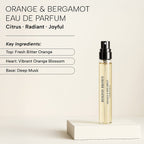 Molton Brown Spicy and Citrus Fragrance Discovery Set