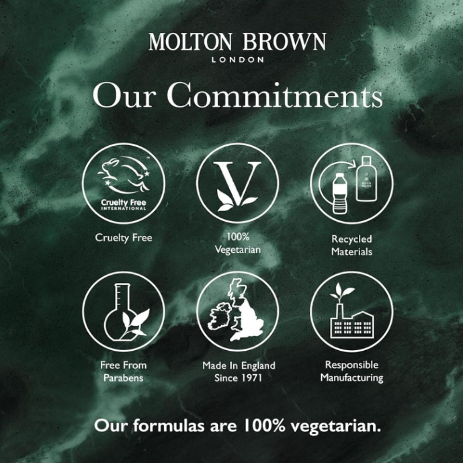 Molton Brown Floral and Fruity Chrismas Cracker