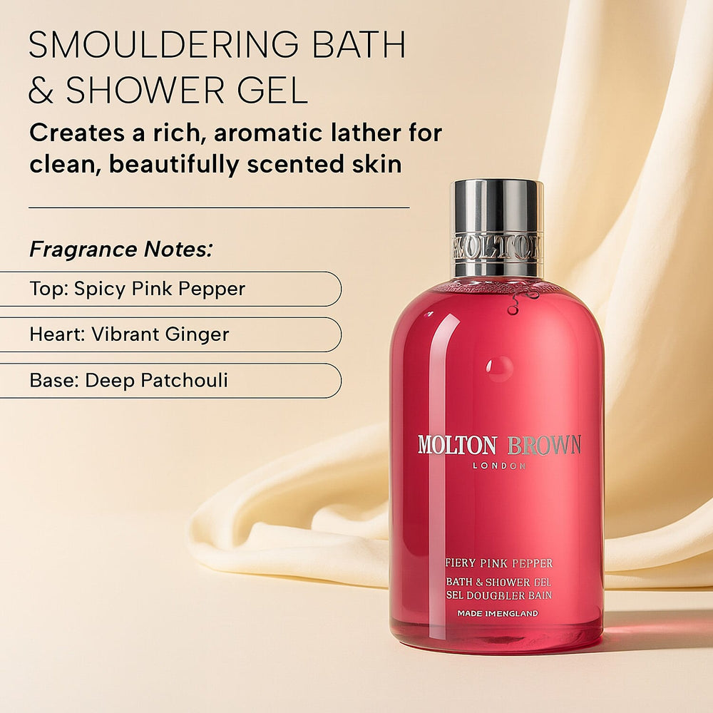BLACK FRIDAY MEGA LAUNCH- Molton Brown Fiery Pink Pepper Gift Set