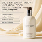 BLACK FRIDAY MEGA LAUNCH- Molton Brown Fiery Pink Pepper Gift Set