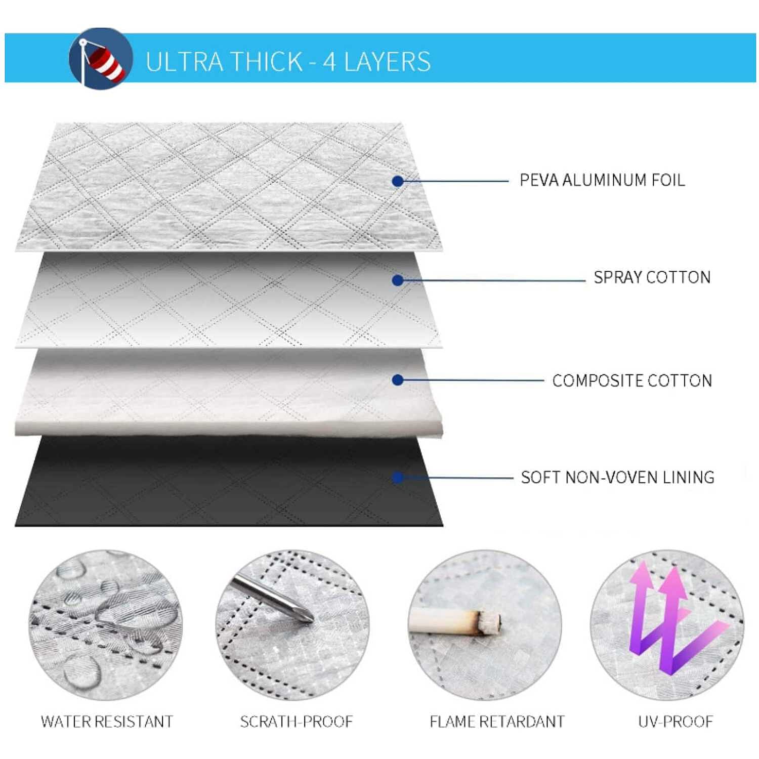 Rolson Large Windscreen Ice-Sun Protector (1450 x 1000mm) - Grey