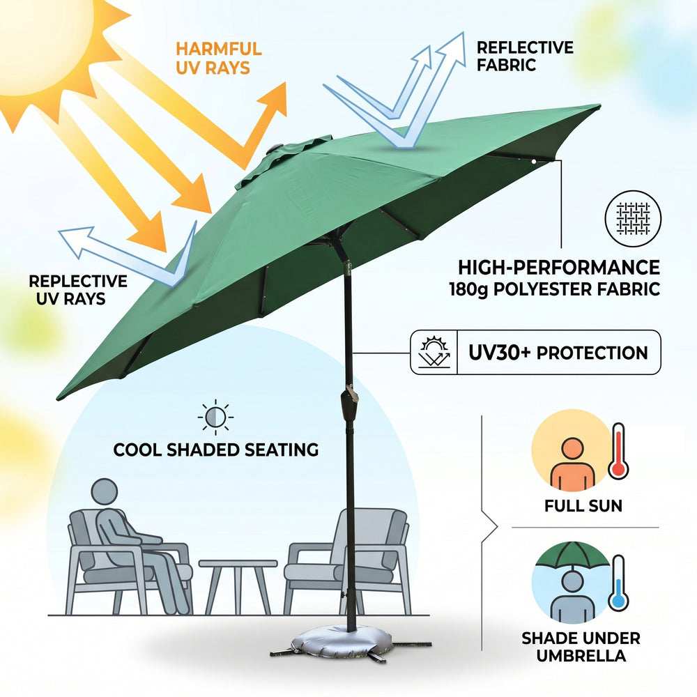 LED Garden Parasol with Tilt & Crank (2.7m) with 24 Warm Solar Light Beads UV30+ protection with reflective, sun-cooling fabric  - Green_8366216_3