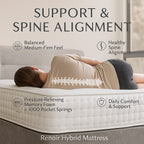 Renoir Hybrid 1000 Pocket Sprung and Memory Foam Mattress by Starry Nights - Single ( 90 x 190 cm)