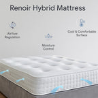 Renoir Hybrid 1000 Pocket Sprung and Memory Foam Mattress by Starry Nights - Super King ( 180 x 200 cm)