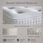 Renoir Hybrid 1000 Pocket Sprung and Memory Foam Mattress by Starry Nights - Super King ( 180 x 200 cm)