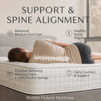 Renoir Hybrid 1000 Pocket Sprung and Memory Foam Mattress by Starry Nights - Super King ( 180 x 200 cm)