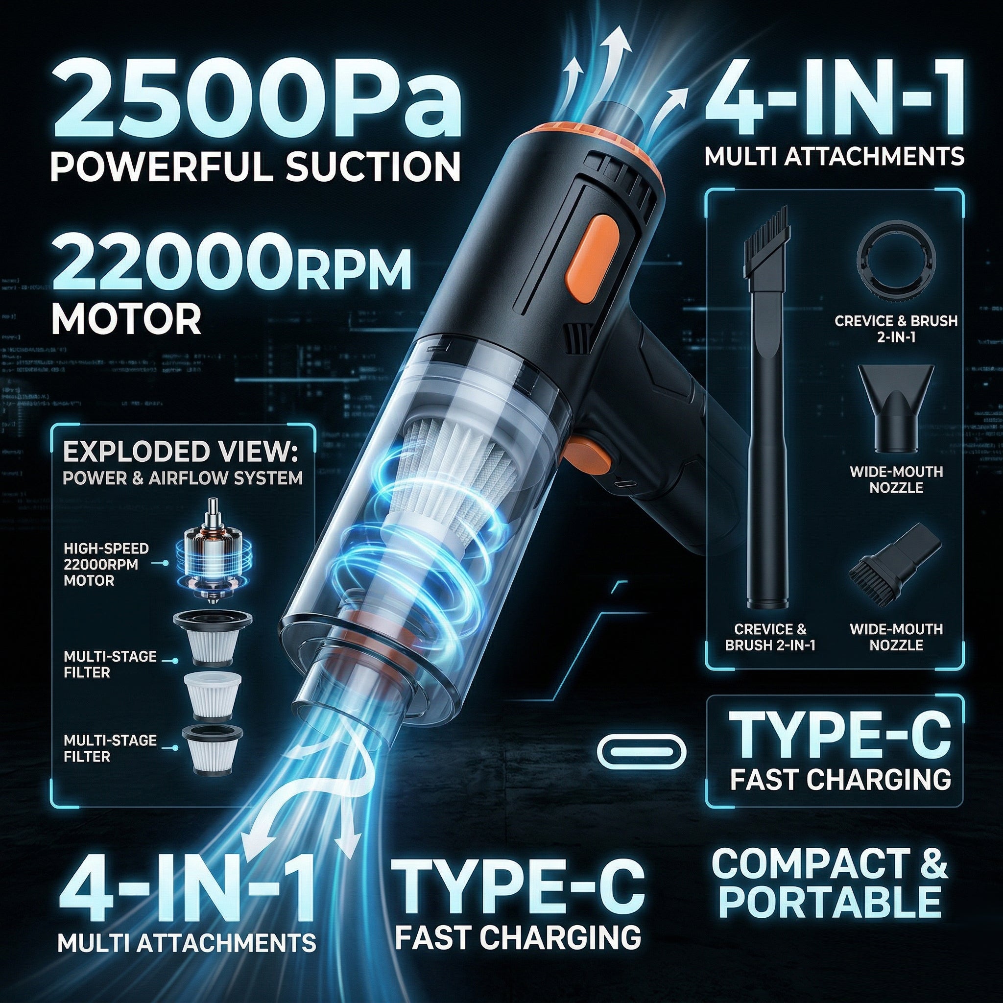 Mini Cordless Vacuum Cleaner - Suction & Blower With 4 attachments, USB--C Charger_8370038_2