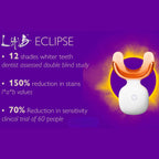 Lab Life Eclipse Whitening System (Incl. Eclipse, UV Charger, Whitening Serum - Enamel Serum)