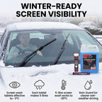 IW Special Bundle - Autocare Jumbo Winter Car Care Kit