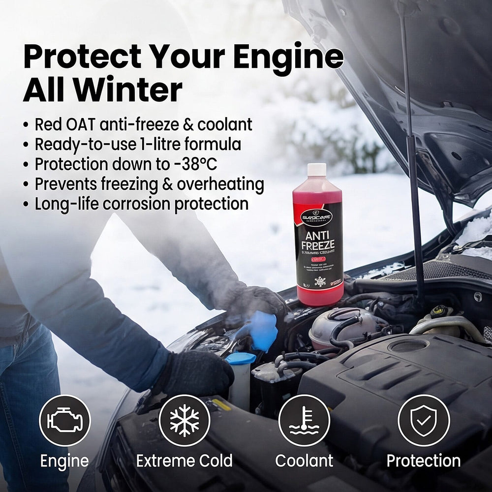 IW Special Bundle - Autocare Jumbo Winter Car Care Kit